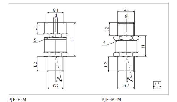 Dimensions PJE Series Universal Mounting Parts-flexible Joint